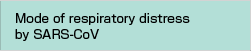 Mode of respiratory distress by SARS-CoV