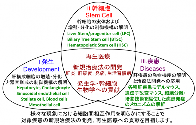20150403-063741.png